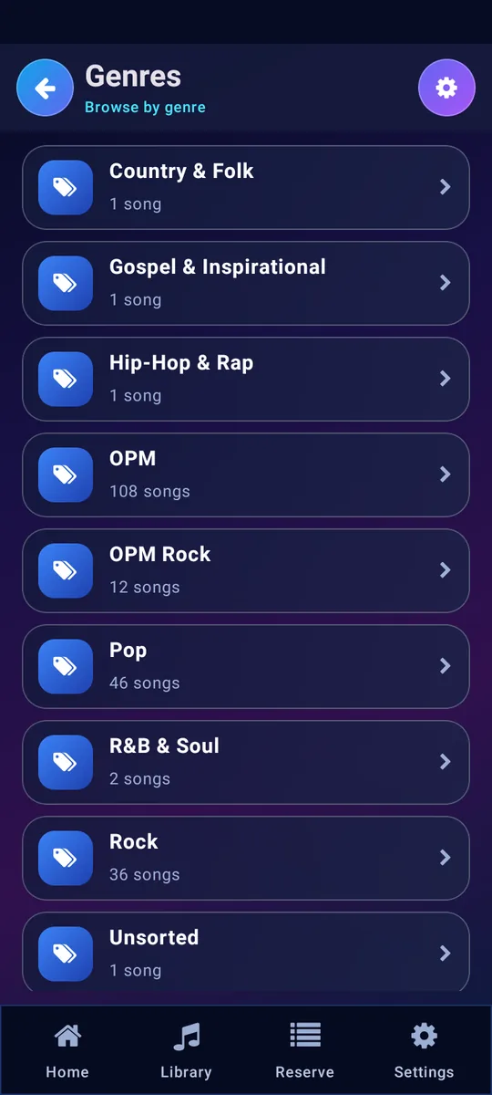 Songs grouped by genre